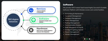 myclti software solutions