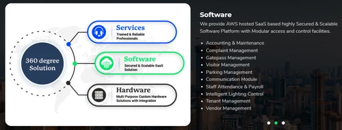 myclti software solutions
