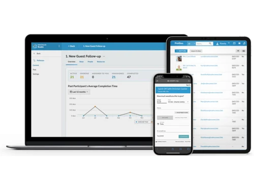 ACS Church Management Software pathways