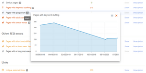 Labrika Seo Tools keyword