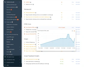 Labrika Seo Tools technical