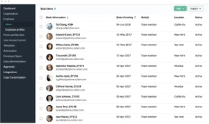 Zemusi HR Solutions Dashboard