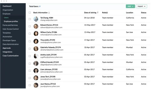 Zemusi HR Solutions Dashboard