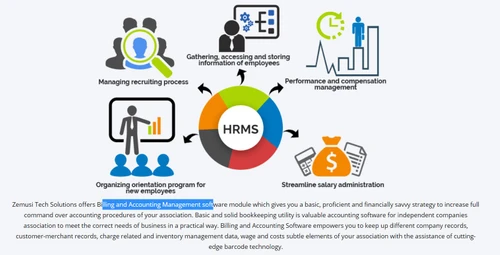 Zemusi HR Solutions Comprehensive and flexible system