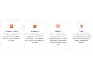 Zemusi HR Solutions Innovation & Integrity