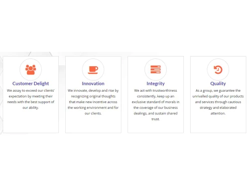 Zemusi HR Solutions Innovation & Integrity