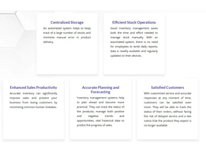 Zemushi Manufacturing Solutions-Sales Productivity