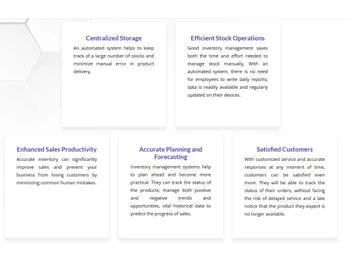 Zemushi Manufacturing Solutions-Sales Productivity