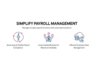 FastFacts PayPac-Automated solutions