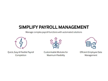 FastFacts PayPac-Automated solutions