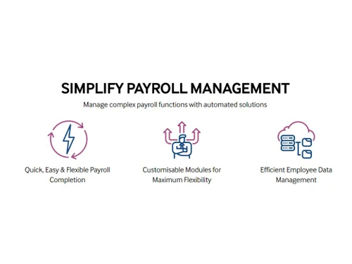 FastFacts PayPac-Automated solutions