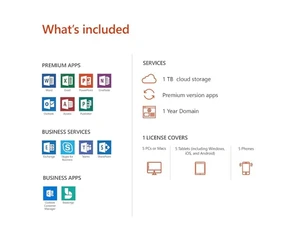 microsoft office 365 business premium included