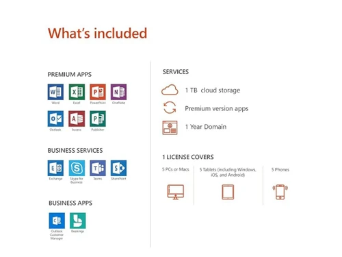 microsoft office 365 business premium included