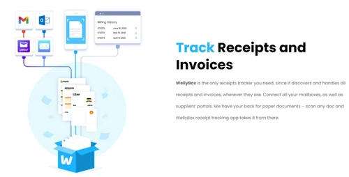 WellyBox track receipt