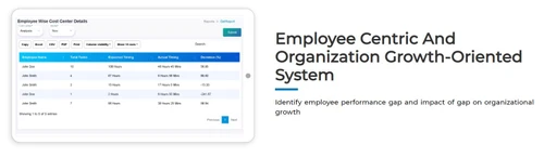 Talentrio growth oriented system