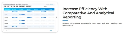 Talentrio analytical reporting
