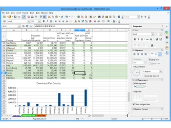 Apache OpenOffice Calc