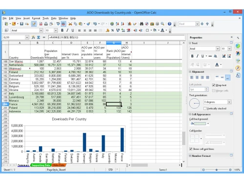 Apache OpenOffice Calc