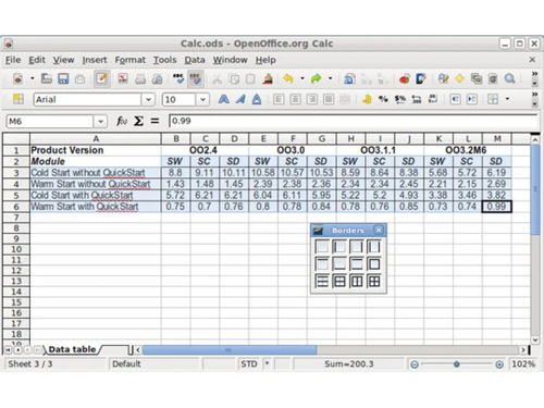 Apache OpenOffice Calc formula builder
