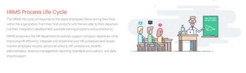 MD HR Payroll hrms lifecycle