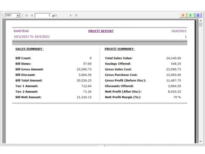 nzippos sales summary