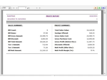 nzippos sales summary