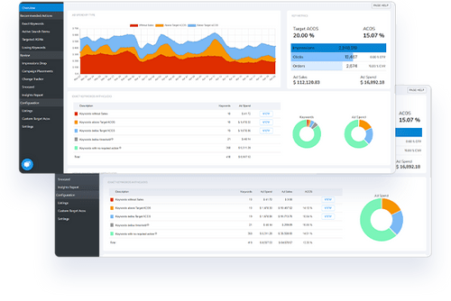 RevenueWize dashboard