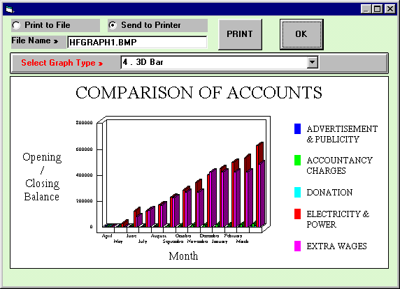 Hitech Accounitng