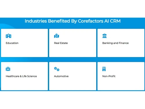 Teleduce crm