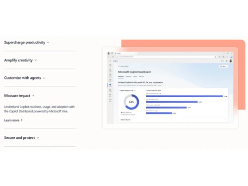 Microsoft 365 For Enterprise measure-impact