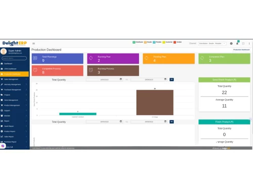 Delight ERP Software production