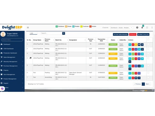 Delight ERP Software sales