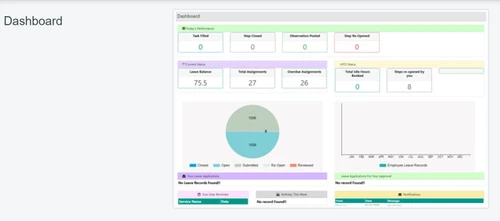 myAudit