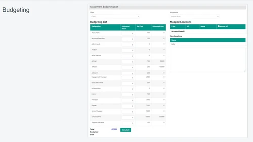 myAudit budgeting