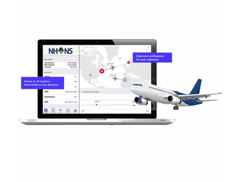 NHANS Logistic Software dashboard