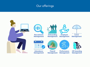 EmployeeVibes Offerrings