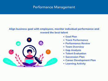 EmployeeVibes performance management