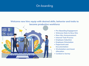 Employeevibes onboarding