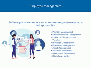 EmployeeVibe Employee management