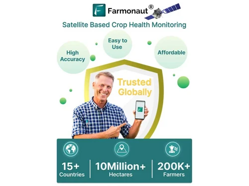 Farmonaut