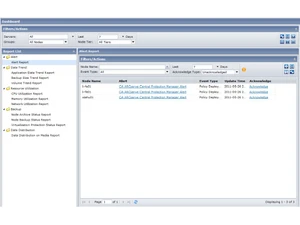Arcserve Backup dashboard