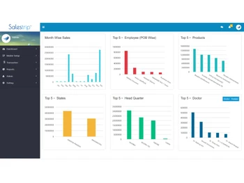Salestrip SFA dashboard
