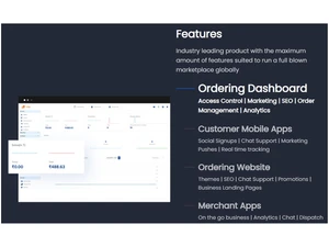 Yelo ordering dashboard
