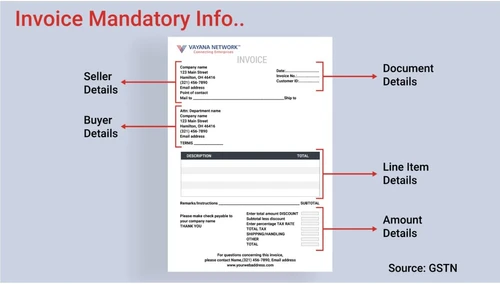 vayana network invoice