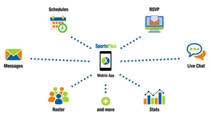 SportsPlus features