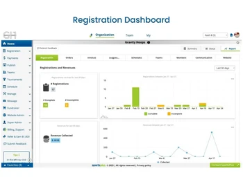 SportsPlus-registration