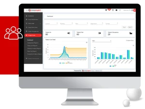 Innomaint People Count