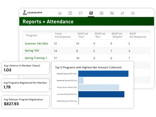 LeagueApps-attendance