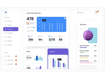 SyvaSoft ERP Software campaigns