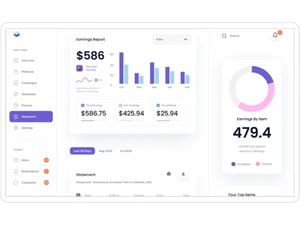 SyvaSoft ERP Software statement